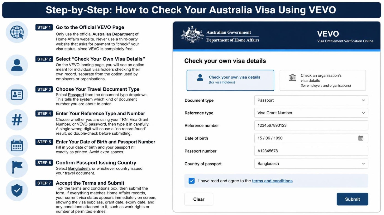 Australia Visa Check By Passport Number Form Bangladesh 